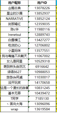 已開獎運動一夏 堅持就是勝利 參與活動將有機會獲得好禮 批注 2023-08-21 135536.jpg