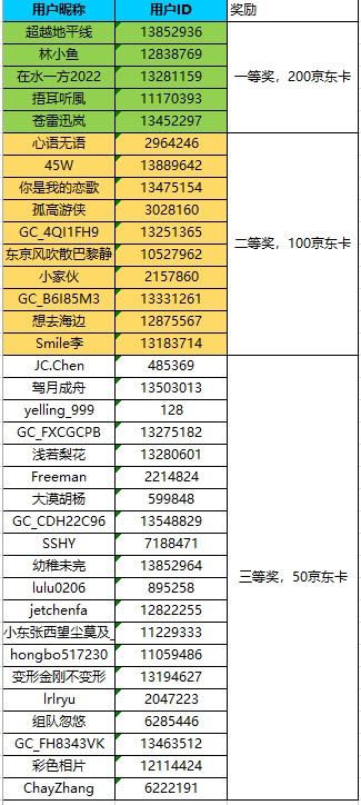 已開獎運動一夏 堅持就是勝利 參與活動將有機會獲得好禮 批注 2023-08-21 135535.jpg