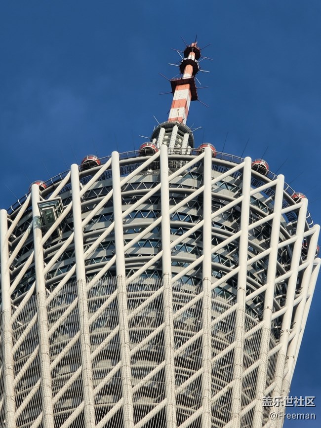 【長(zhǎng)焦距下的城市之美】令人陶醉的畫(huà)面世界