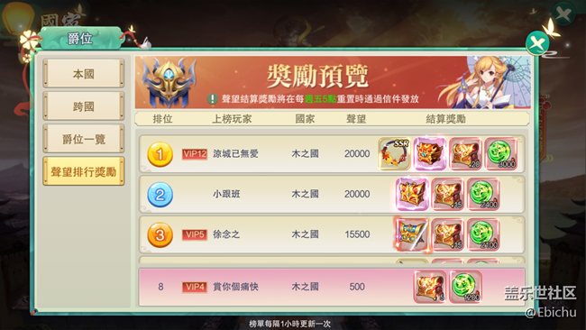 魔法紀(jì)元 - 國家玩法 攻略