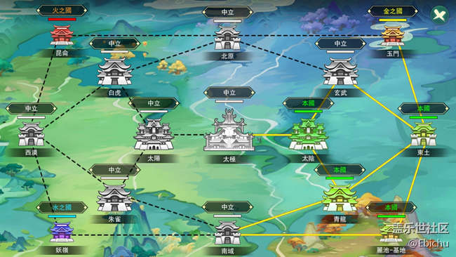 魔法紀(jì)元 - 國家玩法 攻略