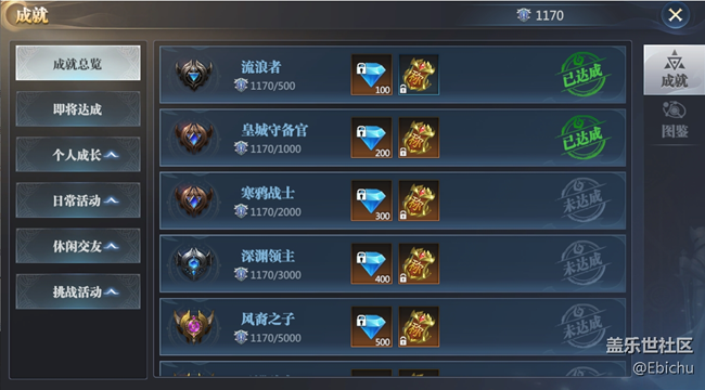 《神火大陸》秘聞系統(tǒng)，攬大陸奇事窺眾神過(guò)往