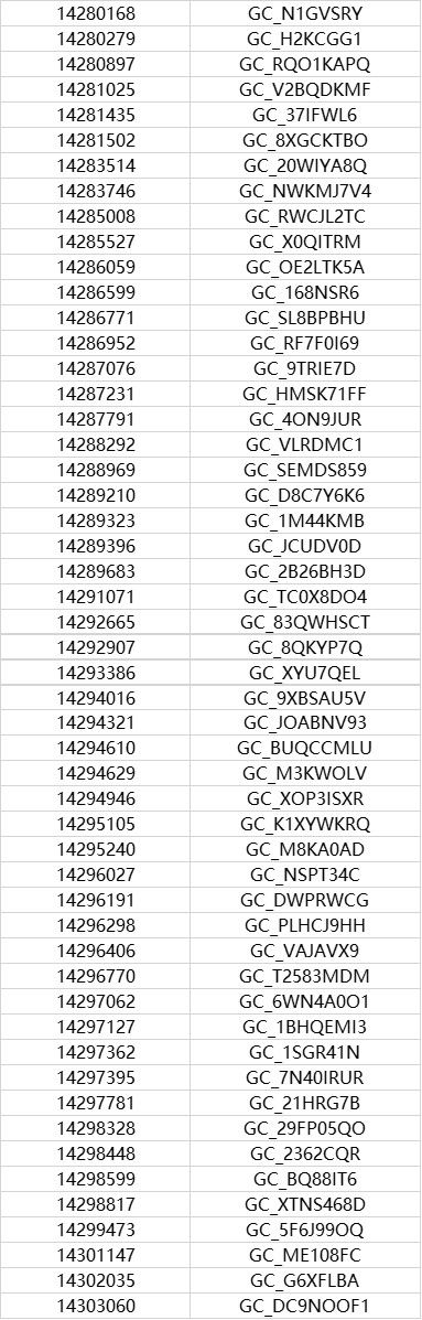 【開獎】認證機型贏好禮 你還等什么呢？