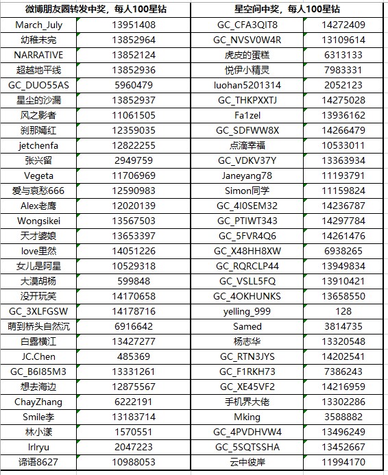 已開獎抓住夏天的尾巴 最美初秋 參與活動將有機(jī)會獲得好禮 批注 2023-09-26 150511.jpg