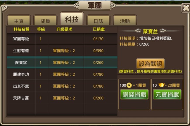 《塔王之王》軍團(tuán)系統(tǒng)介紹