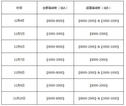 《三國殺》11月4日秋盡冬來活動