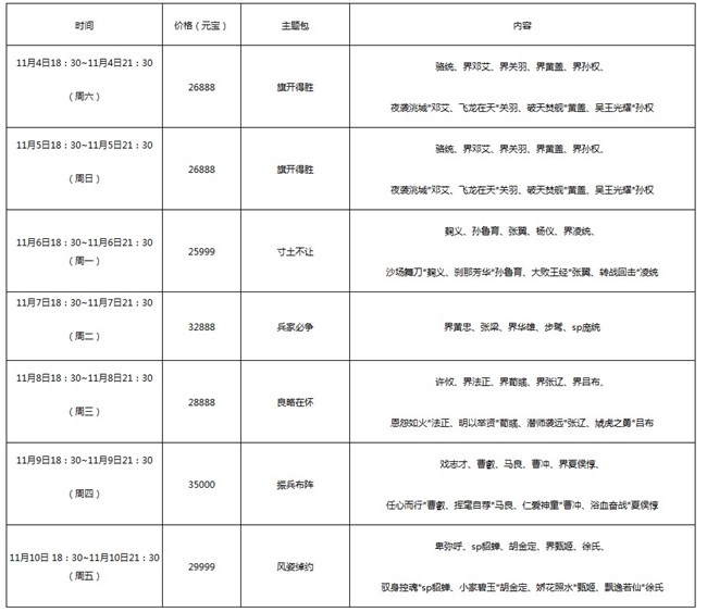 《三國殺》11月4日秋盡冬來活動
