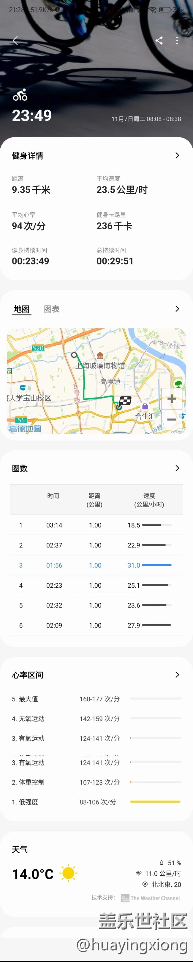 金秋運動會，星期二騎行回家 記錄
