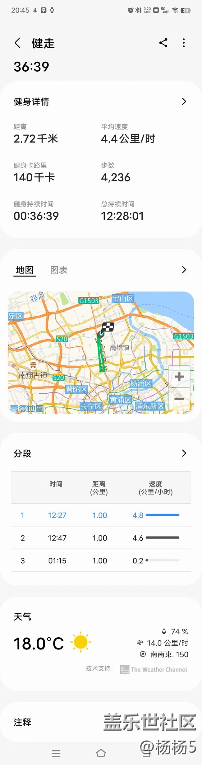 金秋運動會，星期三步回家 記錄