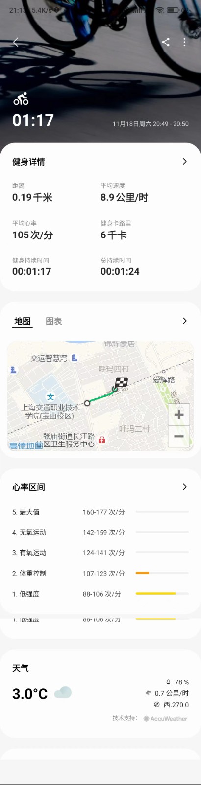 金秋運(yùn)動(dòng)會(huì)，星期六出行 記錄