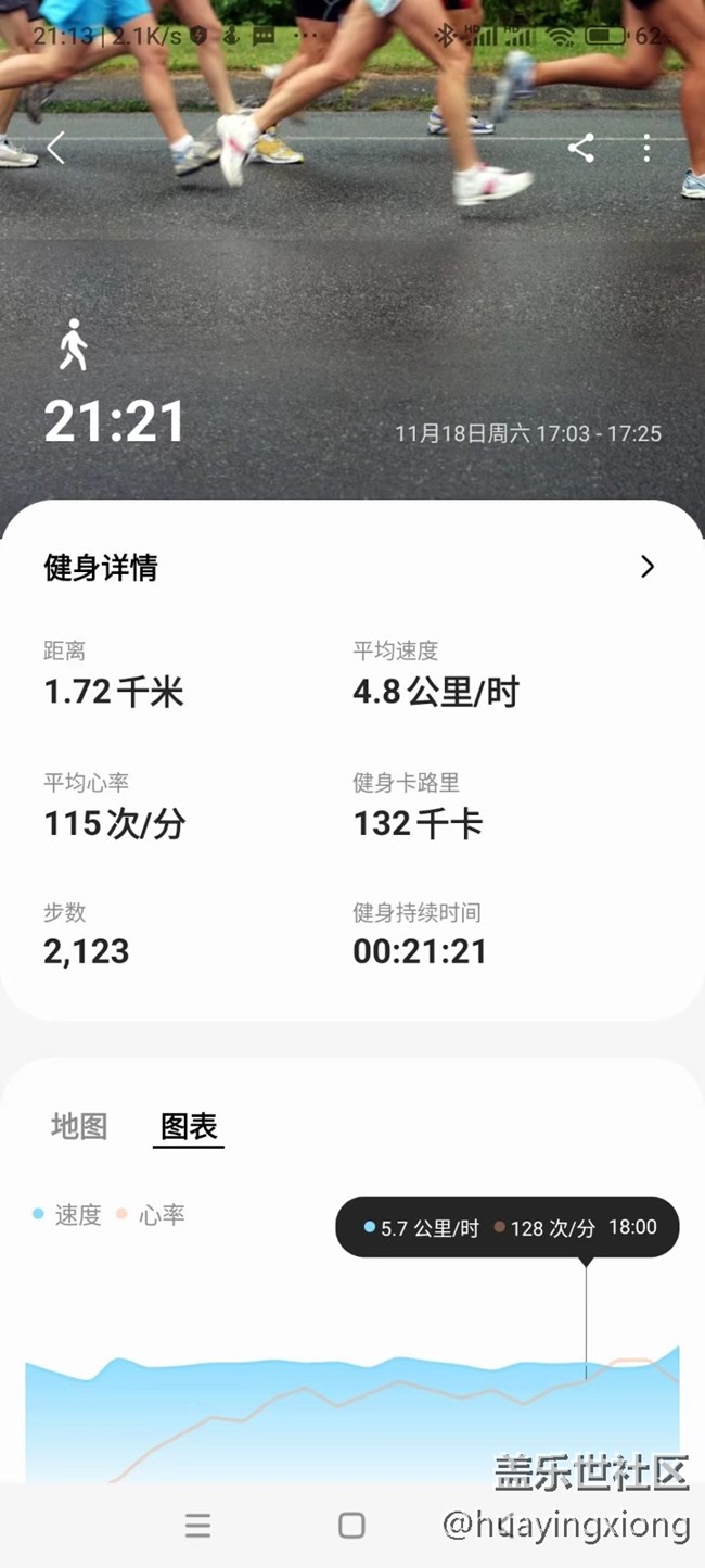 金秋運(yùn)動(dòng)會(huì)，星期六出行 記錄
