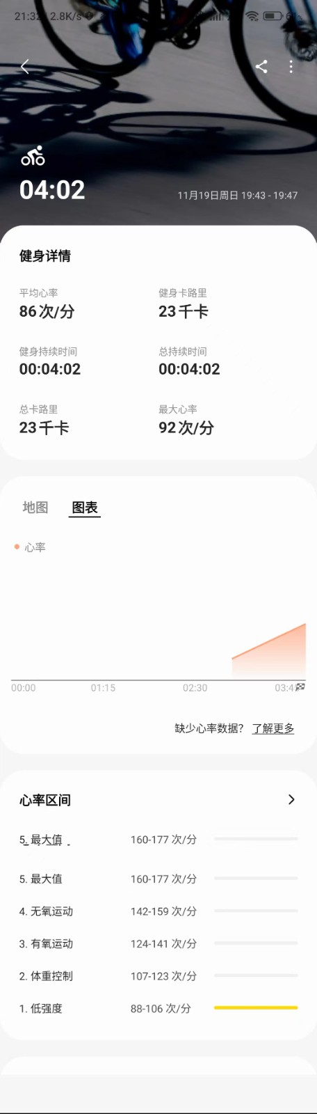 金秋運(yùn)動(dòng)會(huì)，星期日出行 記錄
