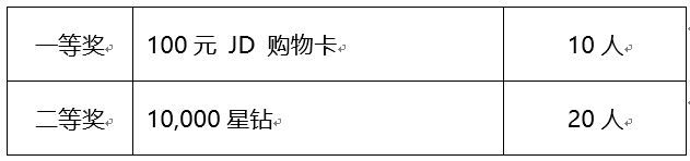 【開獎】入冬啦！Bixby活動