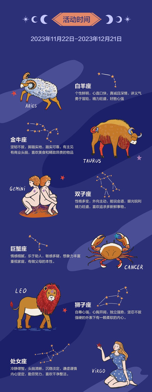 遇見十二星座 完善生日信息抽好禮