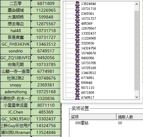 已開(kāi)獎(jiǎng)【11月第1周話題活動(dòng)】你的雙11預(yù)算是多少？