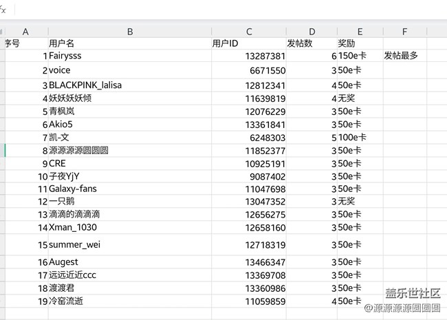 SmartSelect_20231209_203941_WPS Office.jpg 【已開獎】【大約在冬季】線上攝影活動