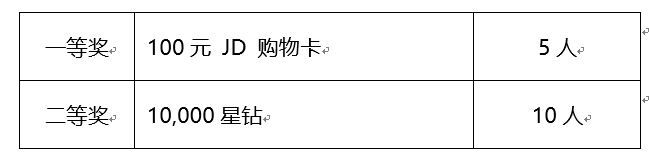 【開獎】Bixby與你過圣誕！Bixby活動