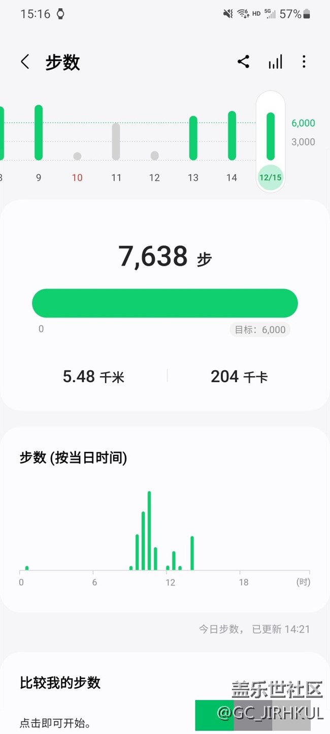 【三星健康大Pk】運(yùn)動(dòng)痕跡