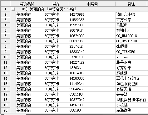 【開獎(jiǎng)】線上攝影活動(dòng)——美麗的夜