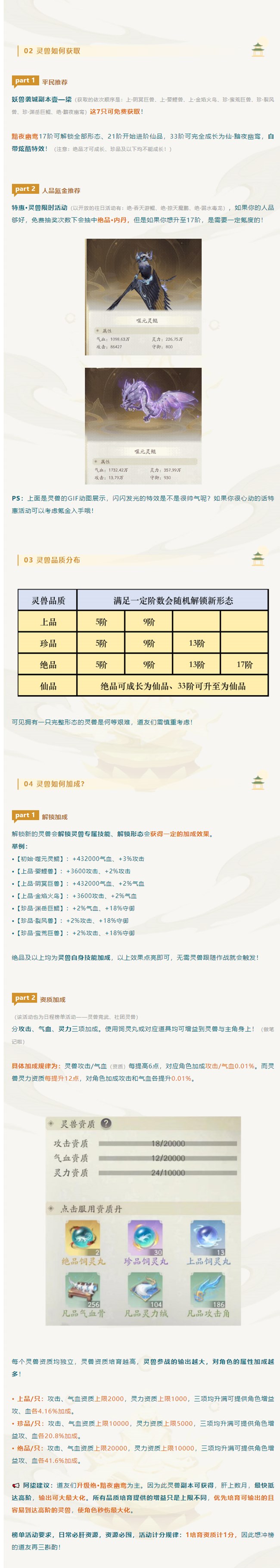 《凡人修仙傳》別問！問就是100%狂拽酷炫！