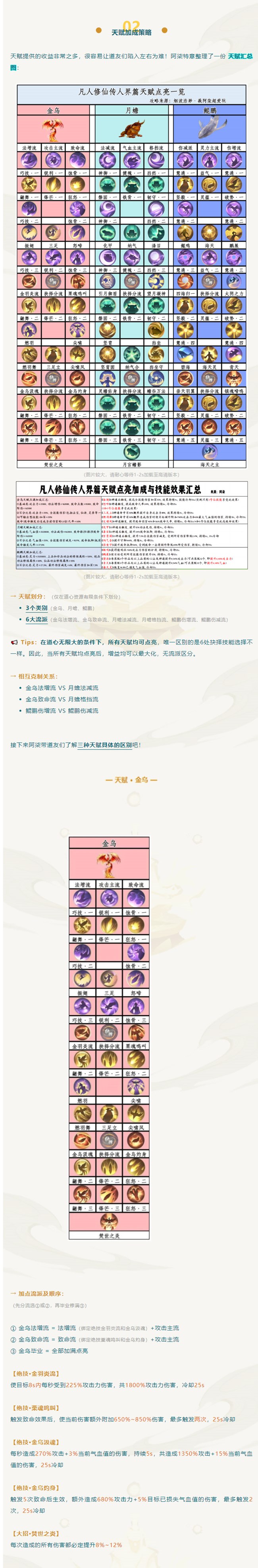 《凡人修仙傳》萬(wàn)人在求的天賦攻略來(lái)啦