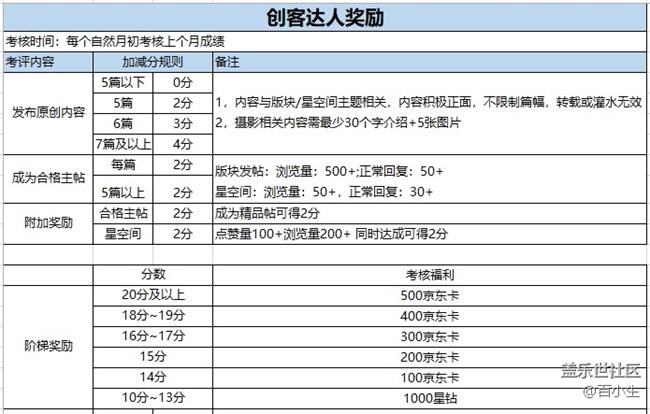 批注 2024-01-04 111433.jpg