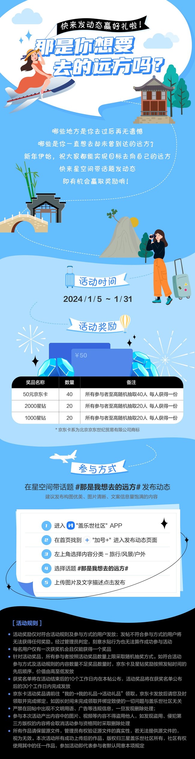 【開獎】那是你想要去的遠方嗎？快來發(fā)動態(tài)贏好禮啦！