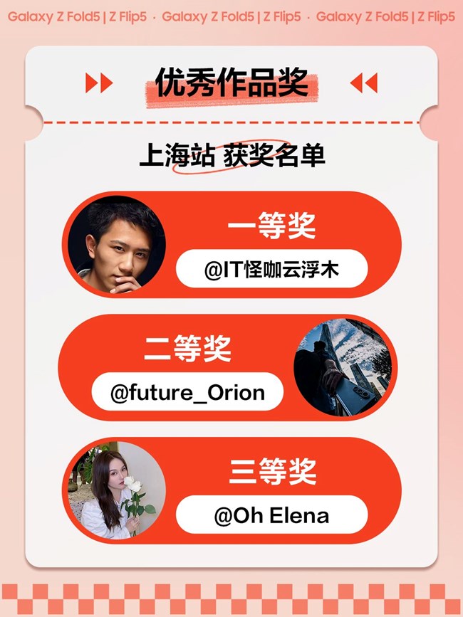 百位蓋樂世創(chuàng)造營獲獎名單公布！