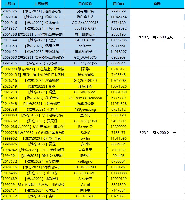 批注 2024-01-15 112825.jpg