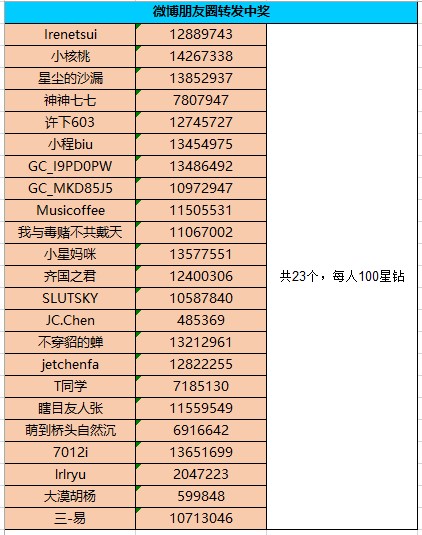 已開獎難忘2023攝影大賽  參與活動將有機(jī)會獲得好禮