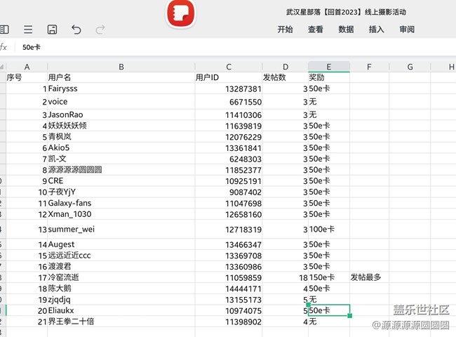 【已開獎(jiǎng)】【回首2023】線上攝影活動(dòng)