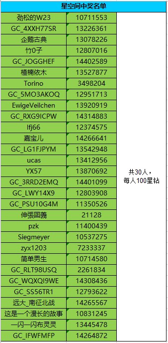 已開獎難忘2023攝影大賽  參與活動將有機(jī)會獲得好禮