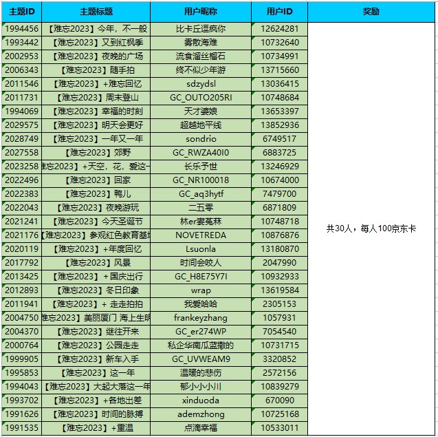 批注 2024-01-15 112826.jpg