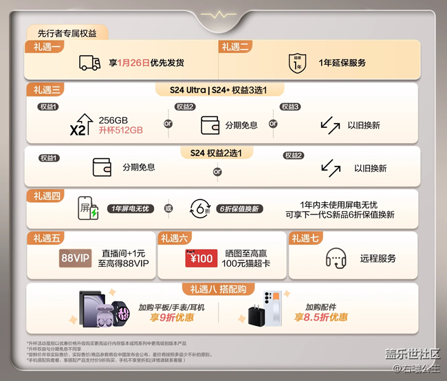 Galaxy S24系列三星先行者計劃開啟 福利信息匯總