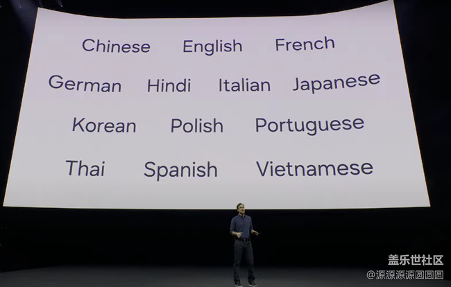 【Samsung Galaxy Unpacked January 2024】回顧