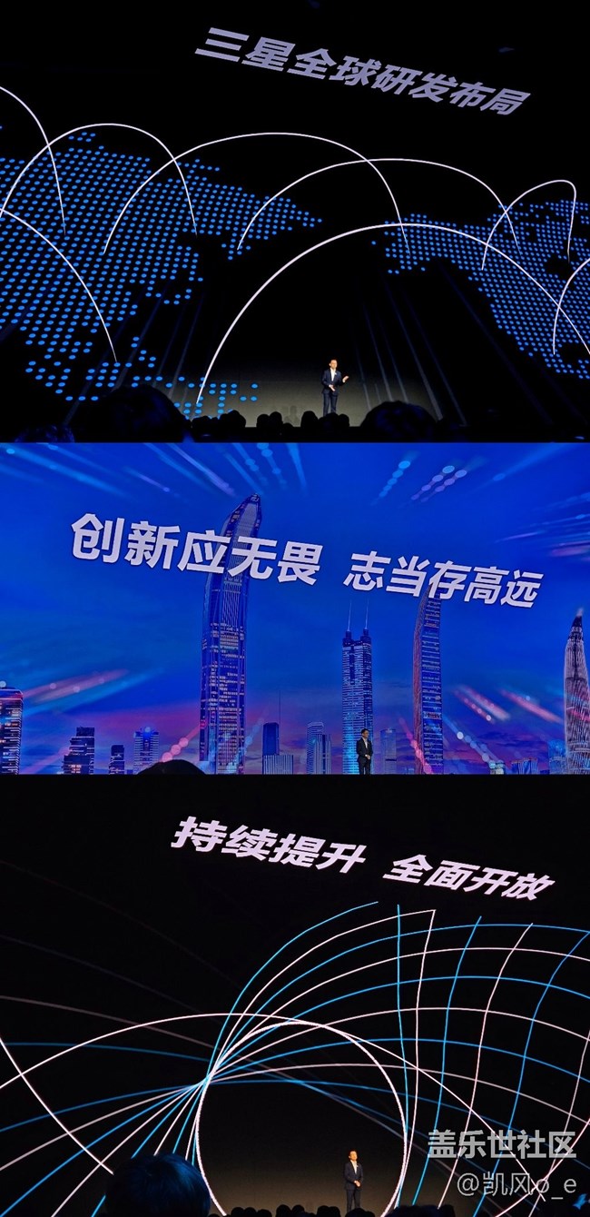 三星 Galaxy S24 系列新品發(fā)布會(huì)回顧—— Galaxy Ai 愛(ài)了 三星 Galaxy S24 系列新品發(fā)布會(huì)回顧—— Galaxy Ai 愛(ài)了