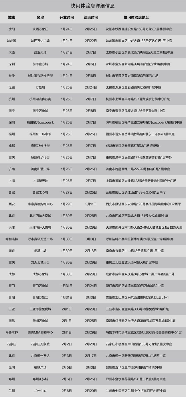 三星Galaxy S24系列快閃店打卡活動(dòng)來(lái)啦