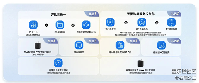 Galaxy S24系列新品上市 福利信息匯總 Galaxy S24系列新品上市 福利信息匯總