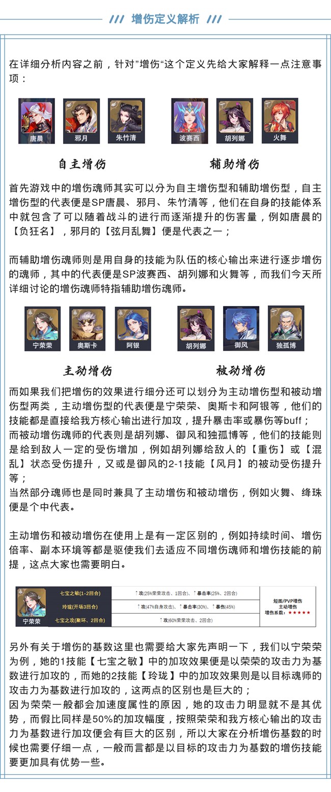 《斗羅大陸》玩家攻略  全增傷魂師詳解