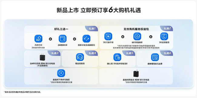 三星商城專屬色 只為與眾不同的你