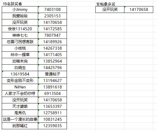 【已開獎】【冬季的瞬間】廈門十二月線上攝影活動