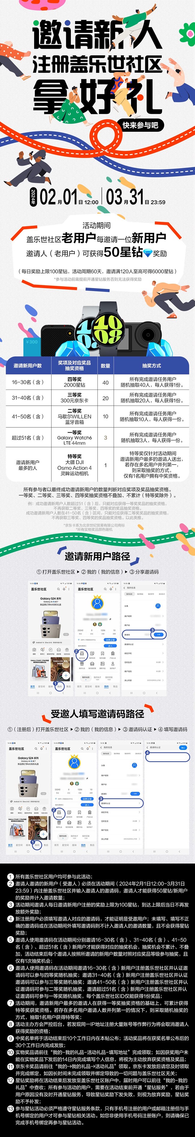 邀請新人注冊蓋樂世社區(qū)贏好禮 快來參與吧！