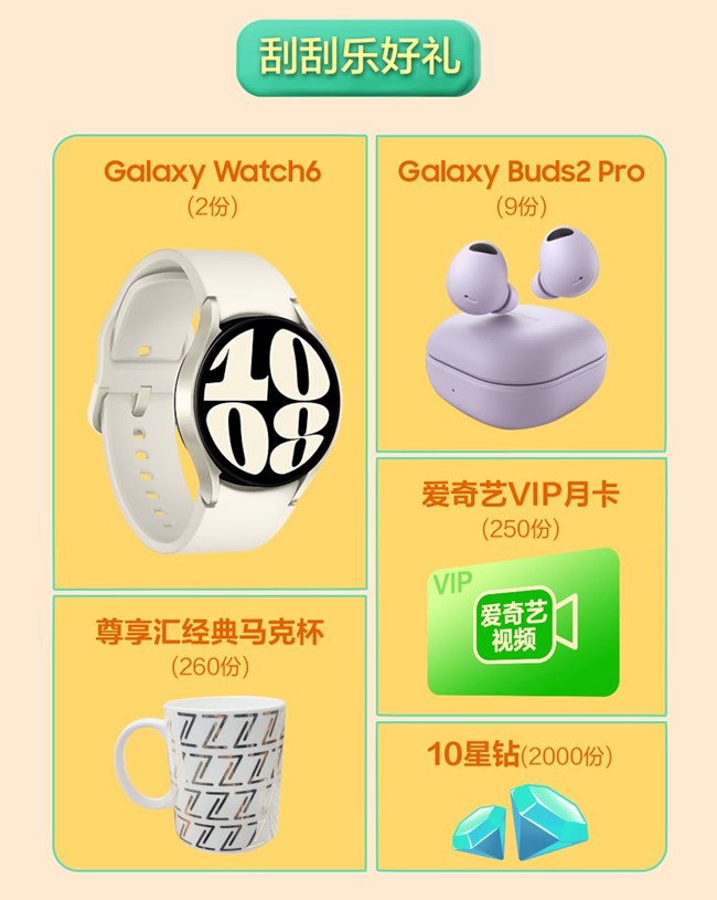 龍年賀歲 驚喜禮遇