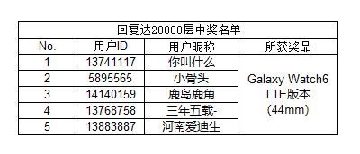 【開獎】三星Galaxy S24系列中國線上發(fā)布會直播活動