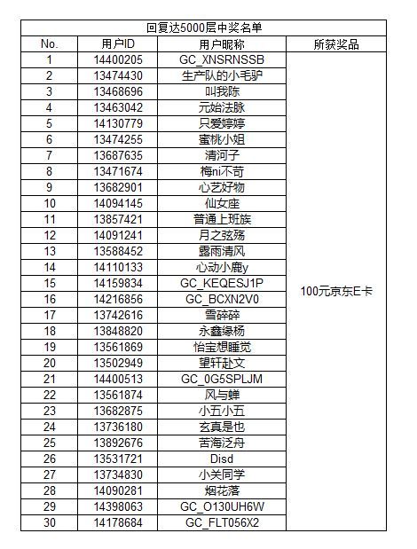 【开奖】三星Galaxy S24系列中国线上发布会直播活动