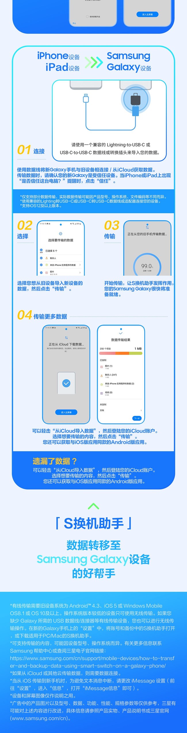 技巧集市Vol.37 | 換Galaxy S24系列手機 數(shù)據(jù)轉(zhuǎn)移怎么辦？