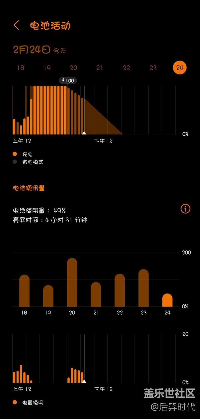 你見過這么強(qiáng)的續(xù)航不