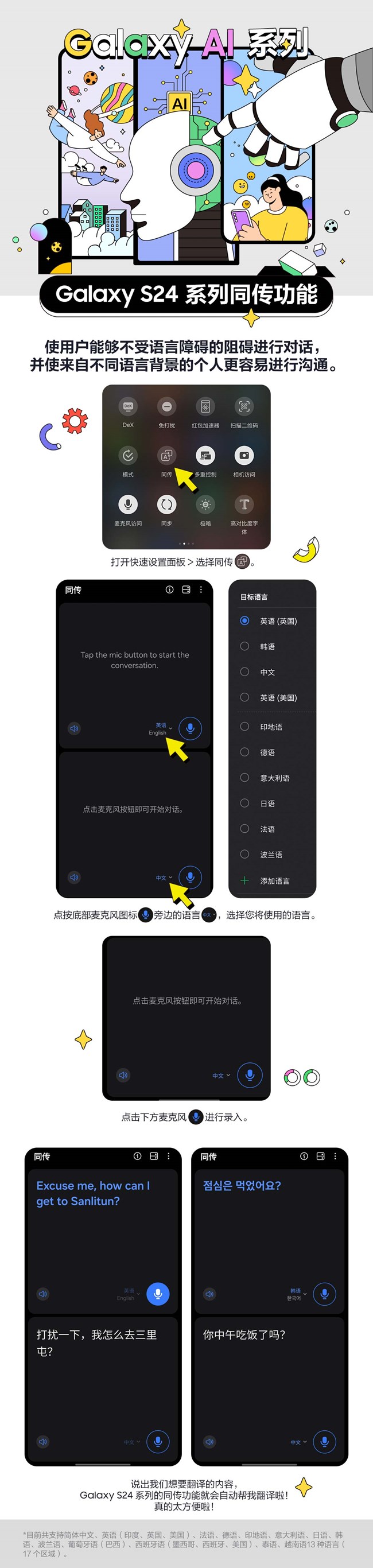 【Galaxy AI系列】出境溝通不用愁