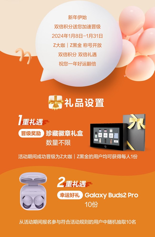 新年伊始 加速晉級