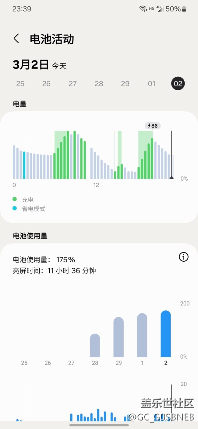 23+   現(xiàn)在6.0信號不穩(wěn)定，待機電池不行！下個版本是什么時候？